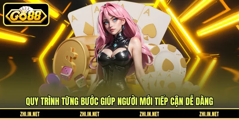 Quy trình từng bước giúp người mới tiếp cận dễ dàng